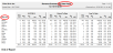 Revenue Summary example with selected Revenue Type Category highlighted